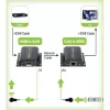 Techly HDMI paplašinātājs Full HD uz Cat.5E / 6 / 6A / 7 kabeļa, maks. 60 m, automātiska regulēšana IDATA EXT-E70I