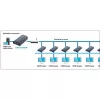Techly pastiprinātājs / sadalītājs HDMI caur IP tīklu IDATA EXTIP-373