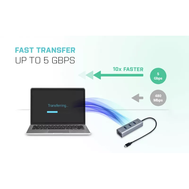 i-tec Metal USB-C HUB 4 Ports