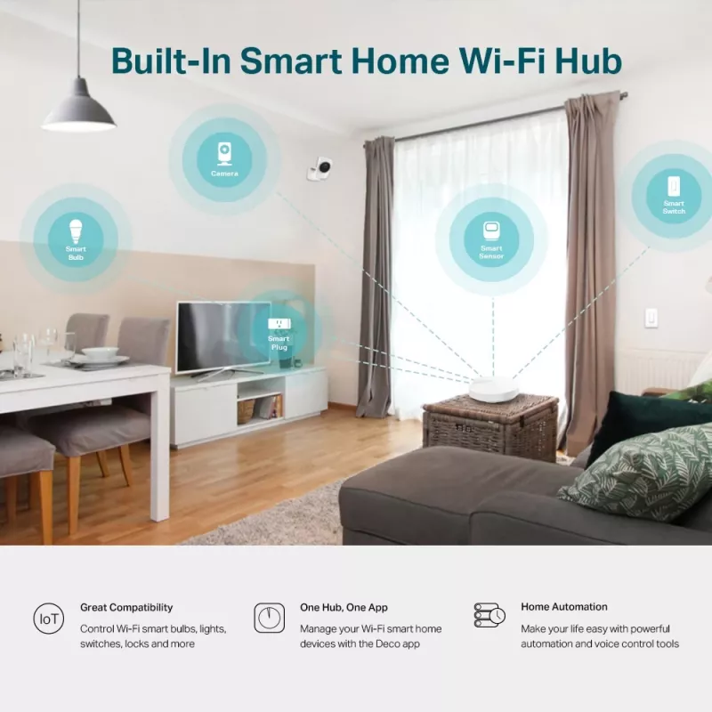 TP-Link AC1300 Deco Whole Home Mesh Wi-Fi sistēma, balta, iekšējā, Mesh maršrutētājs, Divjoslu (2.4 GHz / 5 GHz), Wi-Fi 5 (802.11ac), 1267 Mbit/s