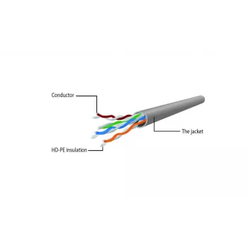 GEMBIRD komutācijas kabelis - CAT6 - UTP - 10m - Pelēks