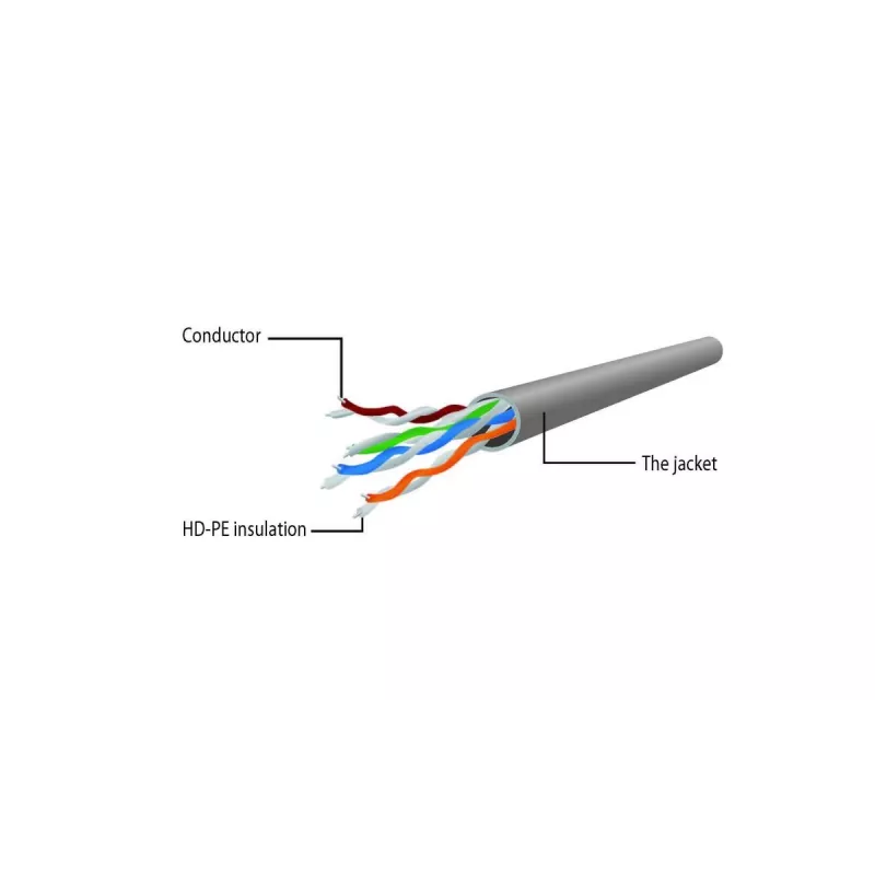 GEMBIRD komutācijas kabelis - CAT6 - UTP - 10m - Pelēks