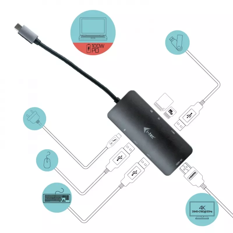 Dokstacija i-tec Metal USB-C Nano Dock 4K HDMI + Power Delivery 100 W