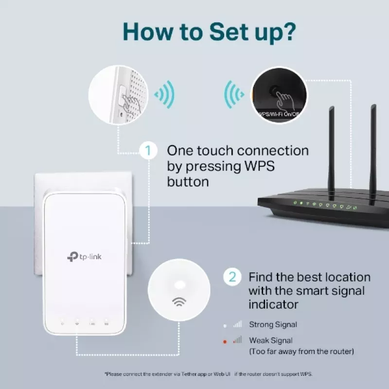 Tīkla atkārtotājs TP-Link AC1200 Mesh Wi-Fi diapazona paplašinātājs