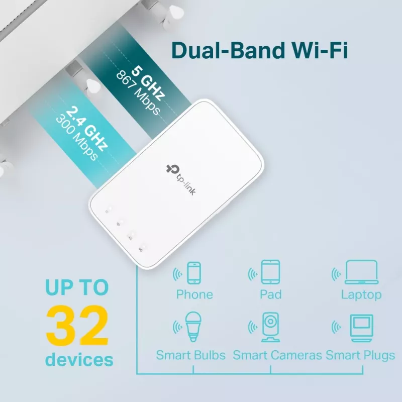 Tīkla atkārtotājs TP-Link AC1200 Mesh Wi-Fi diapazona paplašinātājs