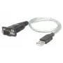 USB-A uz Serial pārveidotāja kabelis Manhattan 205146