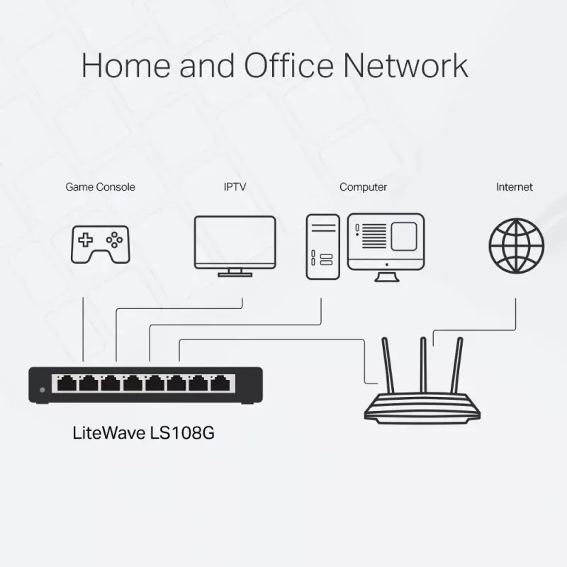 TP-Link 8 portu 10/100/1000Mbps galddatora tīkla slēdzis