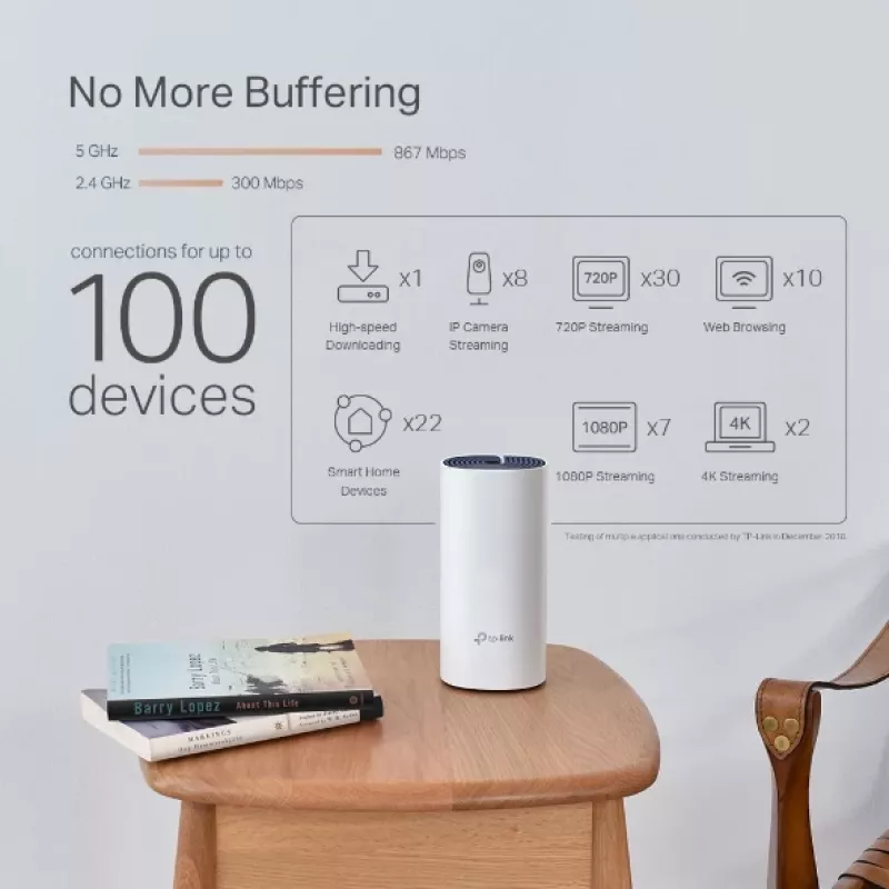 TP-Link AC1200 + AV1000 Viss mājas hibrīda tīkla sistēma, 2 komplektā