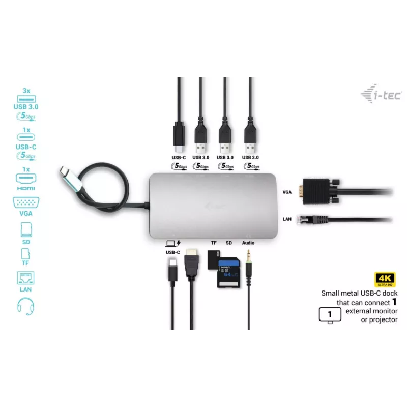 Docking Station i-tec Metal USB-C Travel Nano Dock HDMI/VGA ar LAN + Power Delivery 100 W