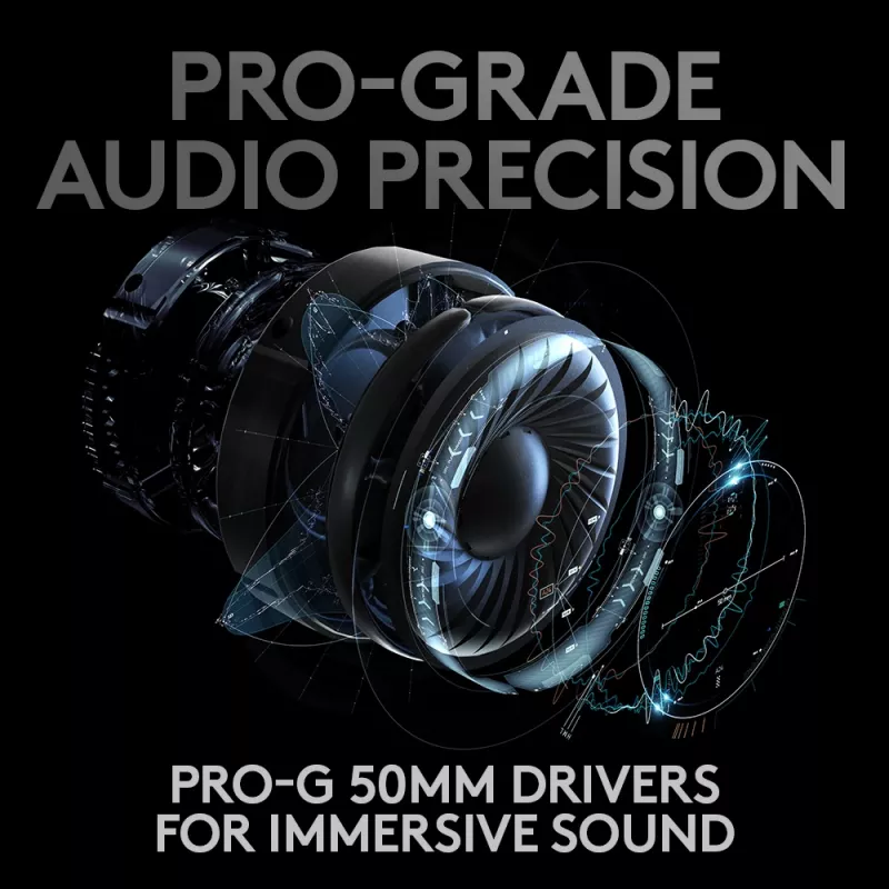 LOGITECH Pro X Wireless Lightspeed Gaming Headset Melns