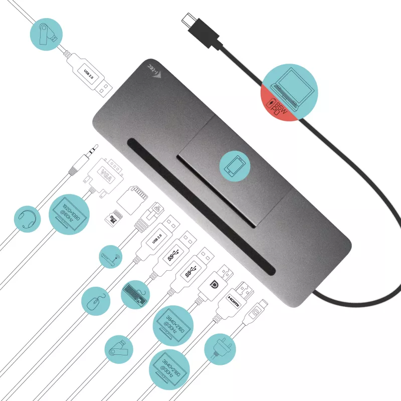 i-tec Metāla USB-C ergonomiska 4K 3x displeja dokstacija + barošana 85 W