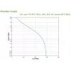 APC BVX700LI nepārtrauktās barošanas avots (UPS) Line-Interactive 0.7 kVA 360 W 4 AC kontaktligzdas