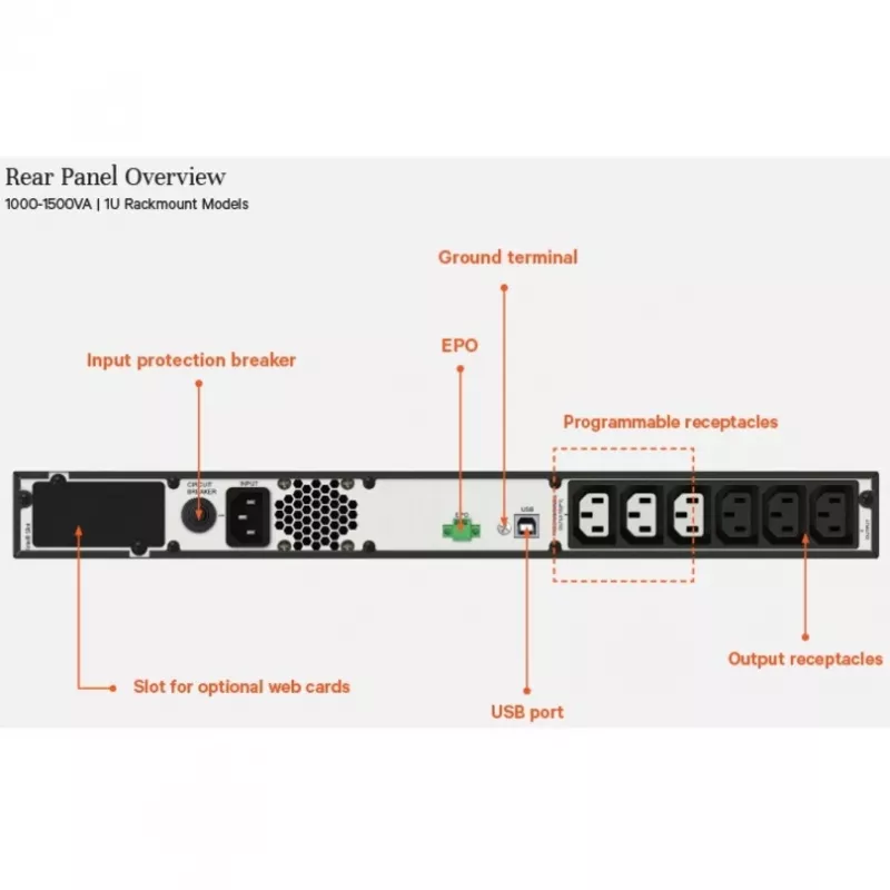 Vertiv Liebert Edge Nepārtrauktās barošanas avots (UPS) - 1000VA 900W 230V 1U Līnijinteraktīvs AVR Rack Mount | 0.9 PF