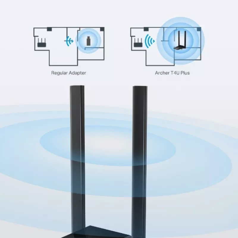 Bezvadu adapteris TP-Link Archer T4U Plus Divjoslu Wi-Fi 5