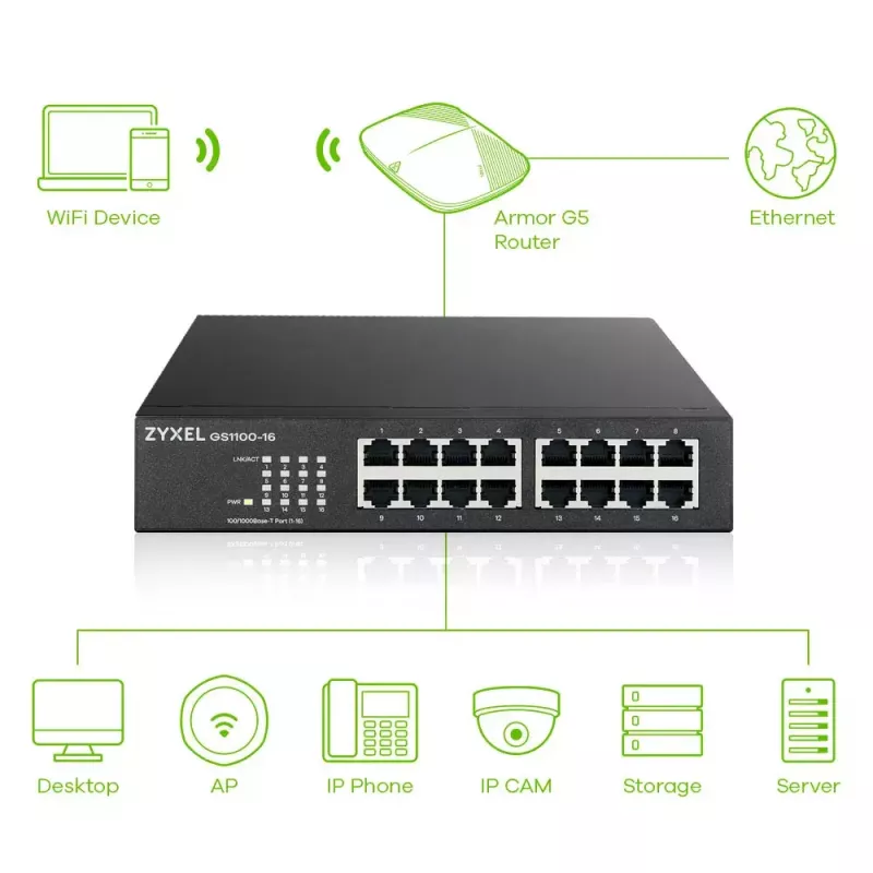 Zyxel GS1100-16 Nepārvaldāms Gigabit Ethernet (10/100/1000)