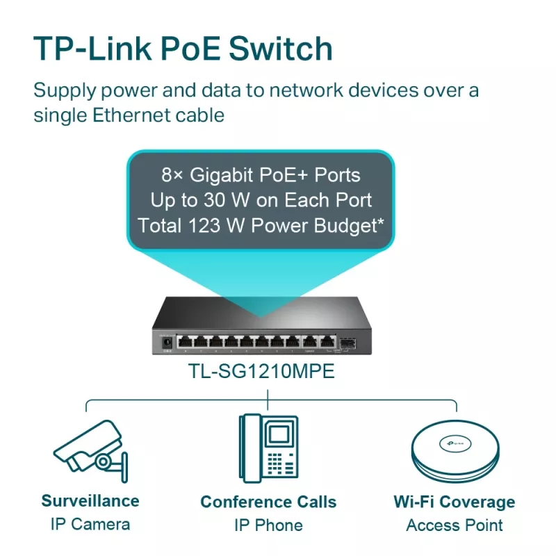 Pārvaldāmais slēdzis TP-Link TL-SG1210MPE 10 portu Gigabit ar 8 portu PoE+