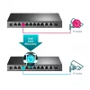 Pārvaldāmais slēdzis TP-Link TL-SG1210MPE 10 portu Gigabit ar 8 portu PoE+