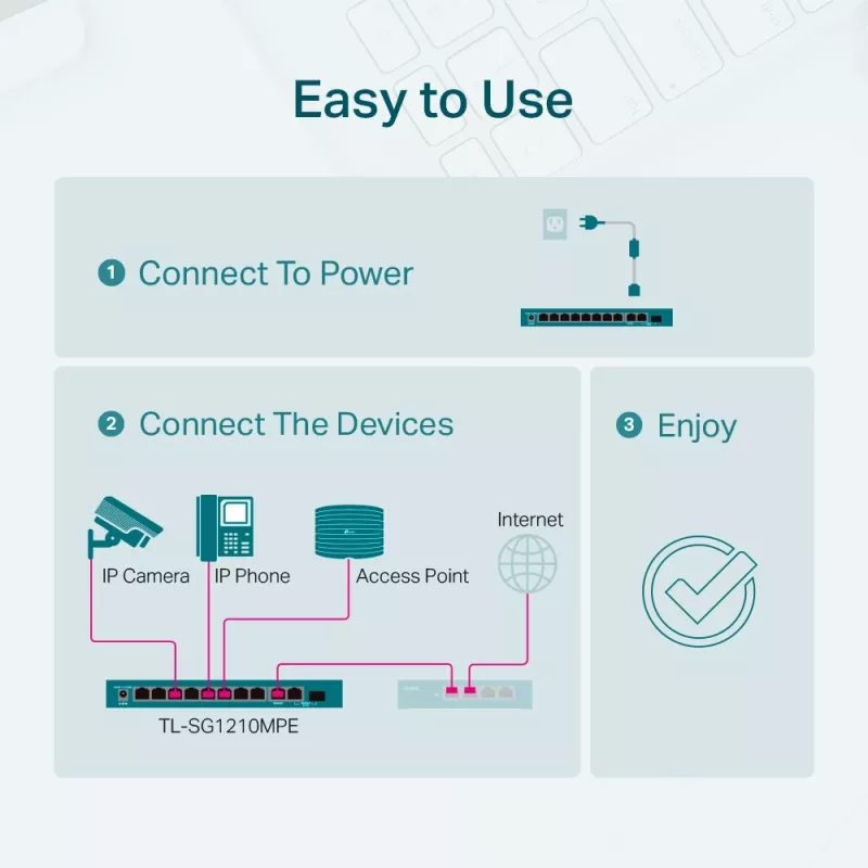 Pārvaldāmais slēdzis TP-Link TL-SG1210MPE 10 portu Gigabit ar 8 portu PoE+