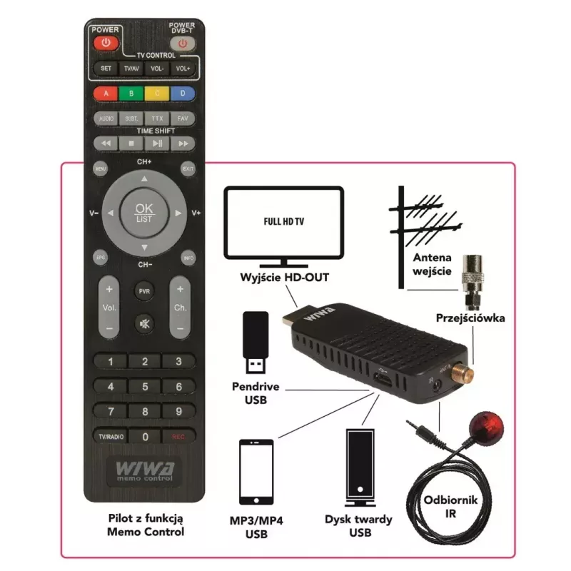 DVB-T/DVB-T2 uztvērējs WIWA H.265 MINI — H.265 HD digitālais virszemes uztvērējs, Full HD, HDMI, USB, 5V/1.5A
