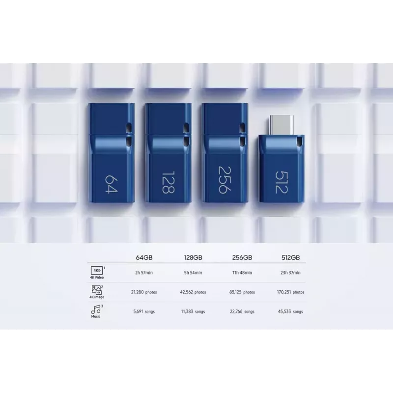 Samsung MUF-64DA USB zibatmiņa 64 GB USB Type-C 3.2 Gen 1 (3.1 Gen 1) Zils