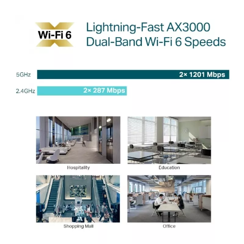 TP-Link Omada AX3000 griestu montāžas WiFi 6 piekļuves punkts
