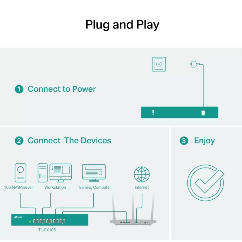 Nepārvaldāms slēdzis TP-Link TL-SX105 5 portu 10G galddatora slēdzis
