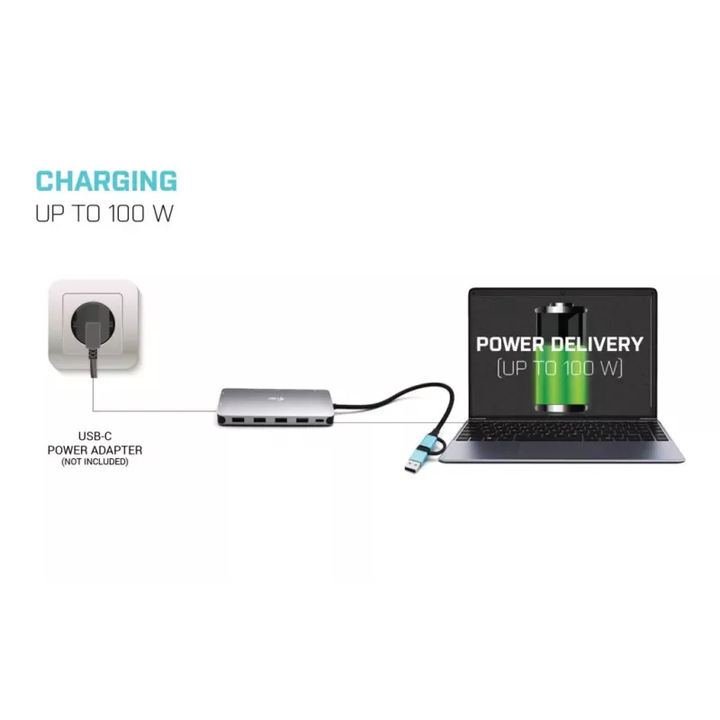 i-tec USB 3.0 USB-C/Thunderbolt 3x Display Metal Nano Dock ar LAN + Power Delivery 100 W