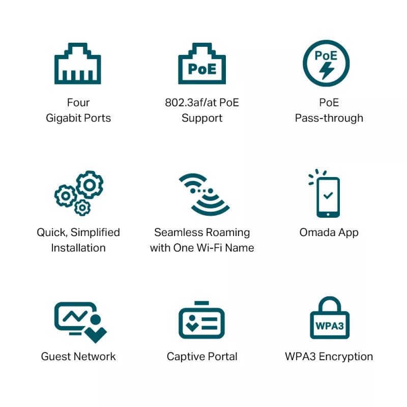 TP-Link Omada AX3000 sienas plate WiFi 6 piekļuves punkts