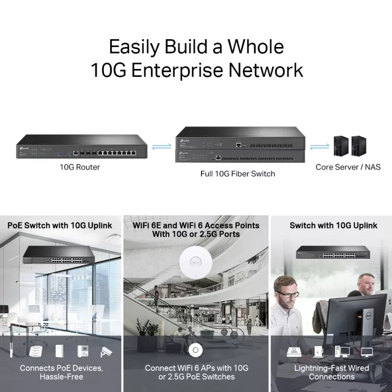 VPN maršrutētājs TP-Link Omada ER8411 ar 10G portiem