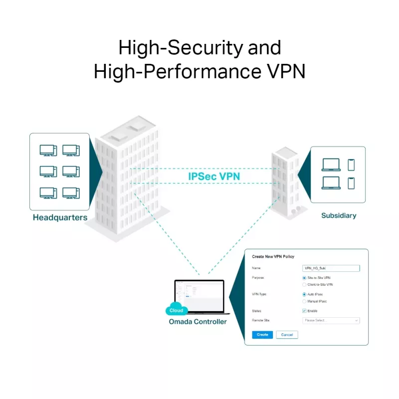 VPN maršrutētājs TP-Link Omada ER8411 ar 10G portiem