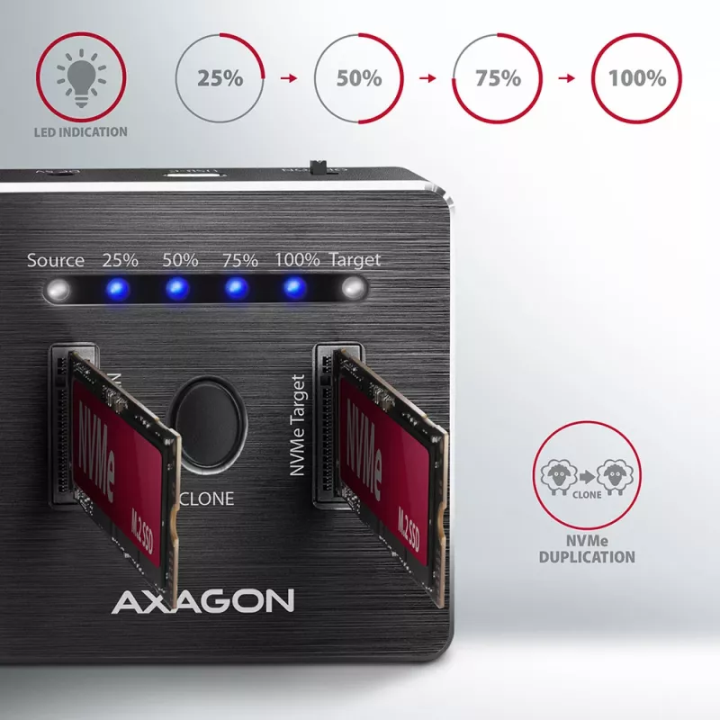 Axagon ADSA-M2C SuperSpeed USB-C 10Gbps divu M.2 NVMe dokstacija