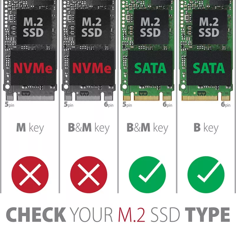 SSD korpuss Axagon EEM2-SBC USB-C 3.2 Gen 2 Melns M.2