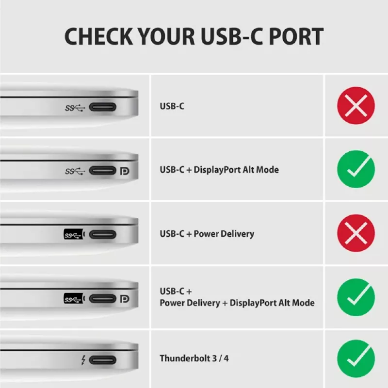 Axagon RVC-DPC USB-C -> DisplayPort kabelis 1,8 m 4K/60Hz