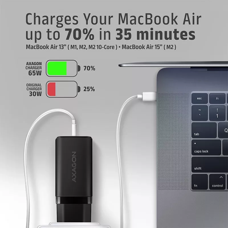 Axagon ACU-DPQ65 GaN sienas lādētājs 65W, 3x ports (USB-A + divi USB-C), PD3.0/QC4+/PPS/Apple