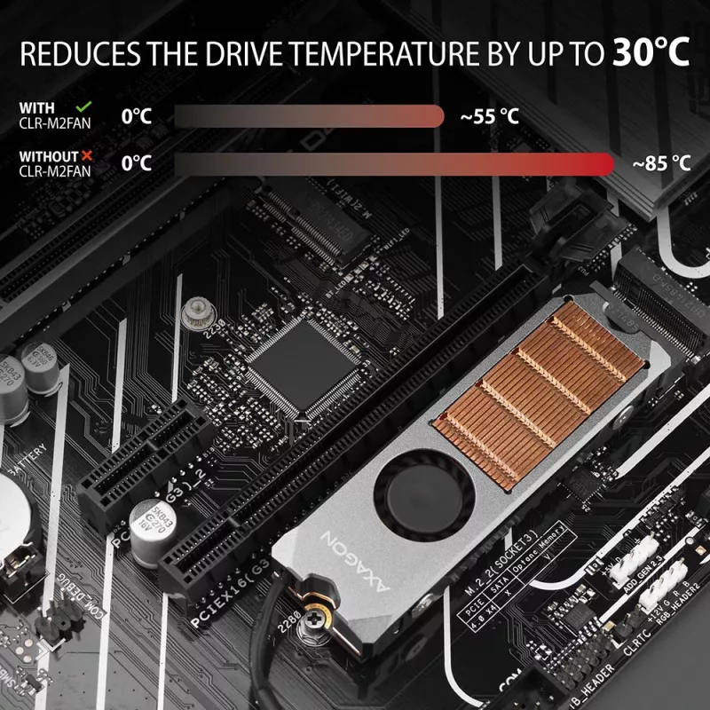Axagon CLR-M2FAN vara radiators ar ventilatoru vienpusējiem un divpusējiem M.2 SSD diskiem, izmērs 2280, augstums 13 mm.