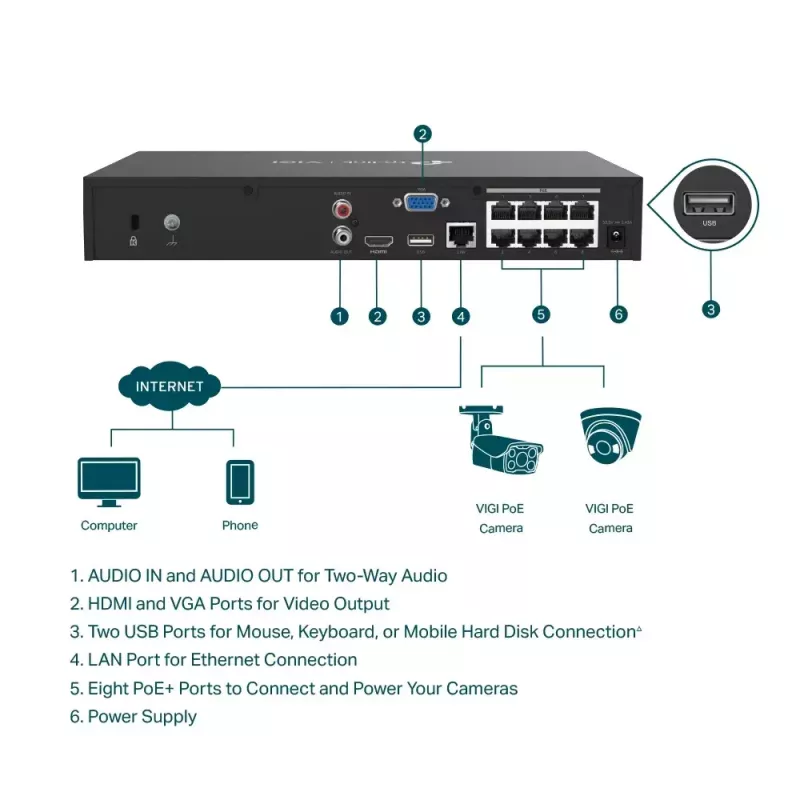 TP-Link VIGI 8 kanālu PoE+ tīkla video reģistrators