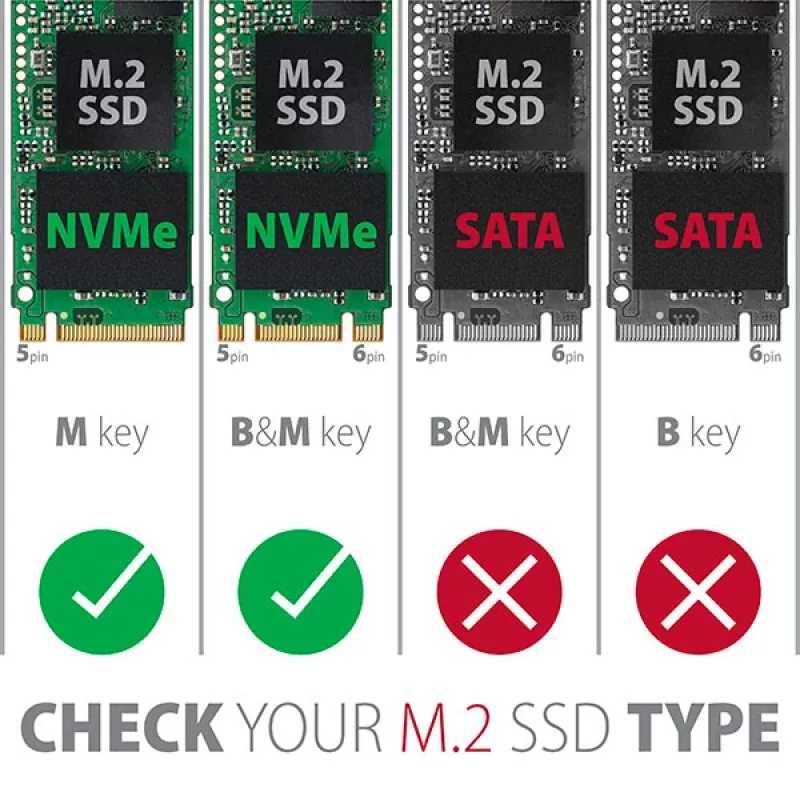Axagon PCEM2-1U PCIe x16/x8/x4 - M.2 NVMe M-key pieslēgvietas adapteris 1U