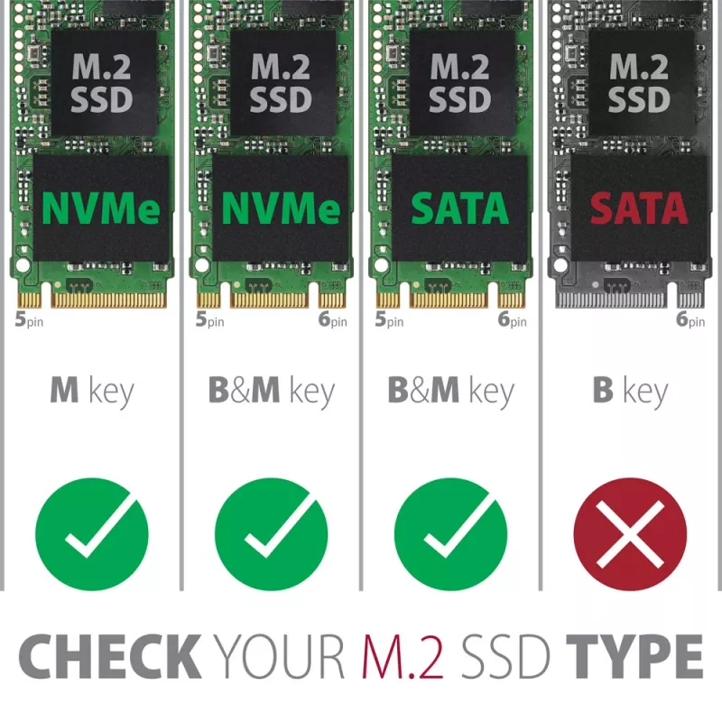 Axagon EEM2-SB2 ārējā USB-C 3.2 Gen 2 metāla kaste M.2 NVMe un SATA SSD diskiem. Bezskrūvju