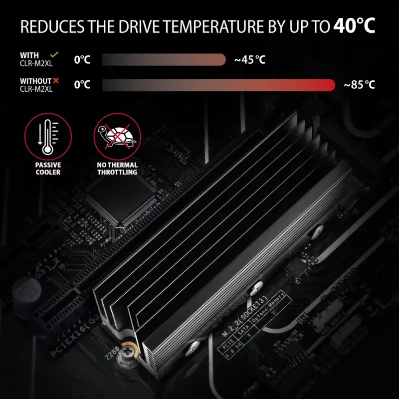 Axagon CLR-M2XL pasīvs alumīnija radiators vienpusējiem un divpusējiem M.2 SSD diskiem, izmērs 2280, augstums 36 mm