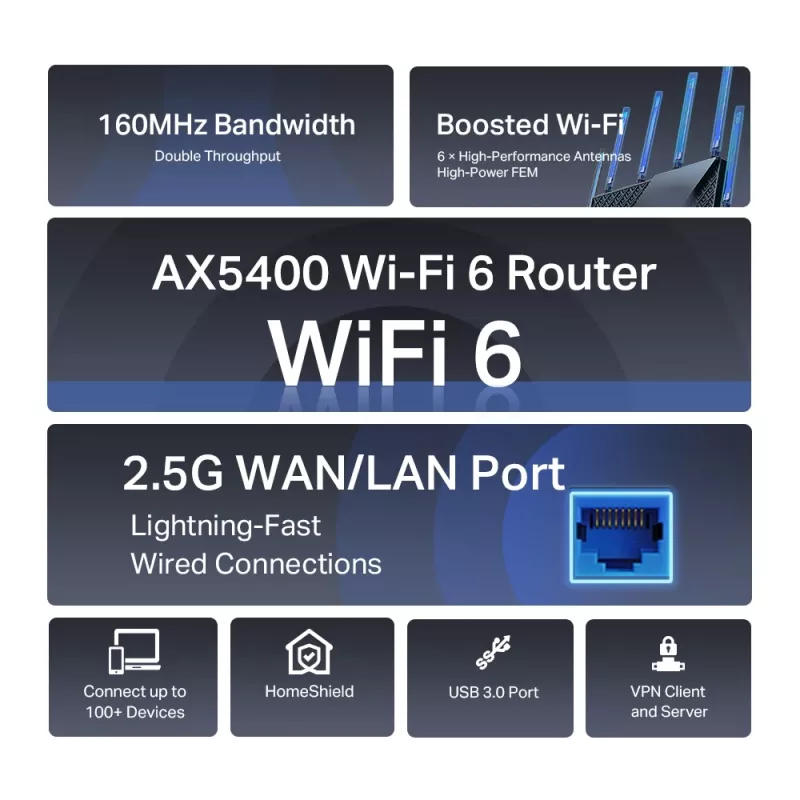TP-Link Archer AX5400 Multi-Gigabit WiFi 6 maršrutētājs, Wi-Fi 6 (802.11ax), Divjoslu (2.4 GHz / 5 GHz), Ethernet LAN, Melns, Galda/staba maršrutētājs