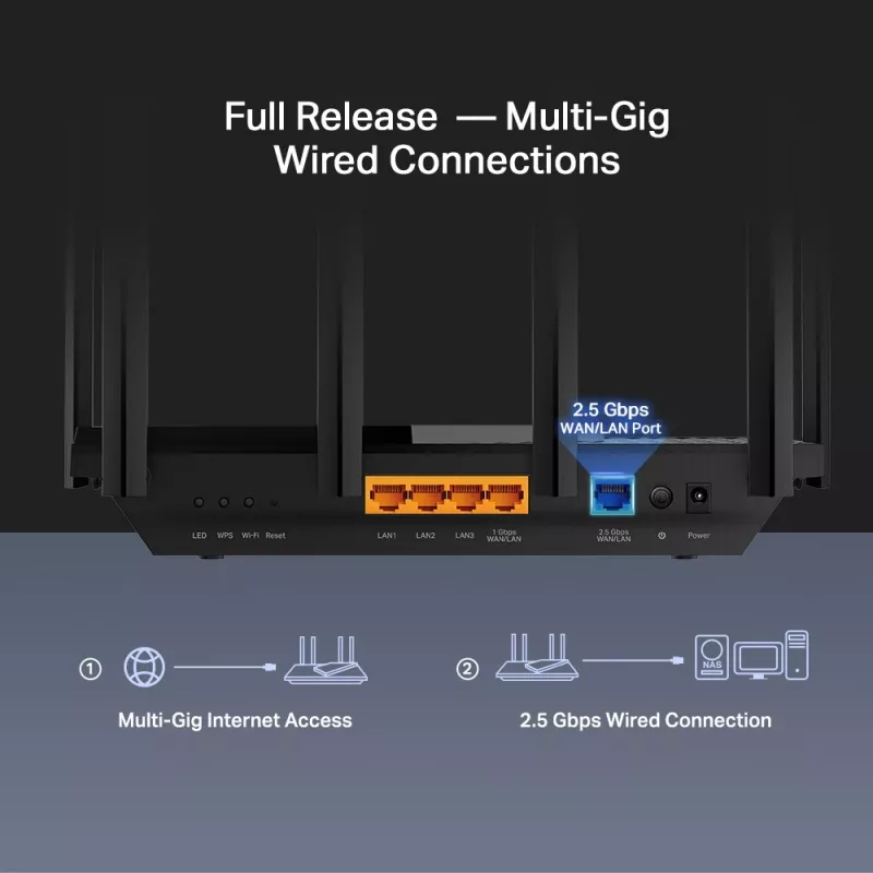 TP-Link Archer AX5400 Multi-Gigabit WiFi 6 maršrutētājs, Wi-Fi 6 (802.11ax), Divjoslu (2.4 GHz / 5 GHz), Ethernet LAN, Melns, Galda/staba maršrutētājs
