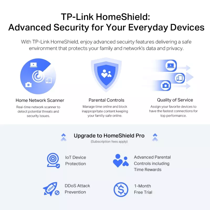 TP-Link Archer AX5400 Multi-Gigabit WiFi 6 maršrutētājs, Wi-Fi 6 (802.11ax), Divjoslu (2.4 GHz / 5 GHz), Ethernet LAN, Melns, Galda/staba maršrutētājs