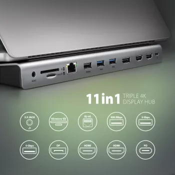 Dokstacija Axagon HMC-4KX3 USB-C 5Gbps centrmezgls, 3x USB-A, 2x HDMI, DP, RJ-45, SD/microSD, audio, PD 100W, kabelis 40cm