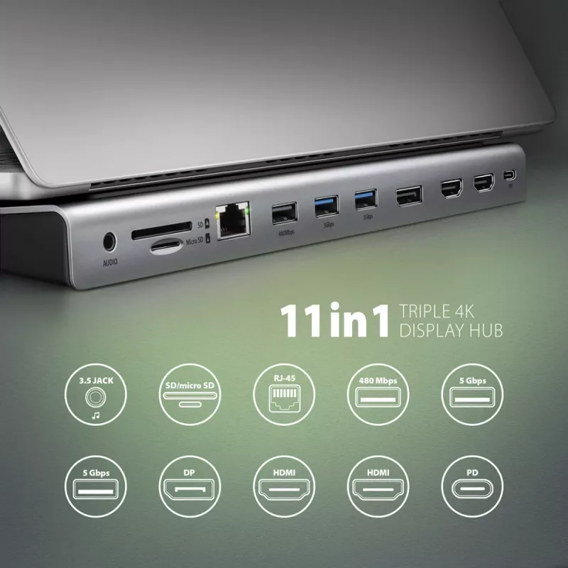 Dokstacija Axagon HMC-4KX3 USB-C 5Gbps centrmezgls, 3x USB-A, 2x HDMI, DP, RJ-45, SD/microSD, audio, PD 100W, kabelis 40cm