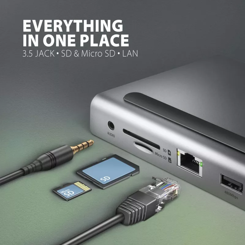Dokstacija Axagon HMC-4KX3 USB-C 5Gbps centrmezgls, 3x USB-A, 2x HDMI, DP, RJ-45, SD/microSD, audio, PD 100W, kabelis 40cm