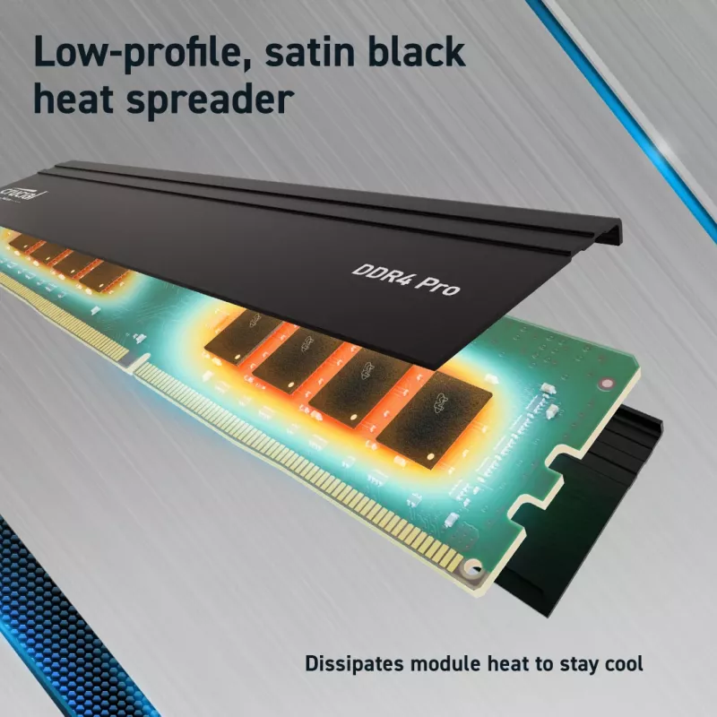MICRON / CRUCIAL Crucial Pro 64GB komplekts 2 DDR4-3200 UDIMM