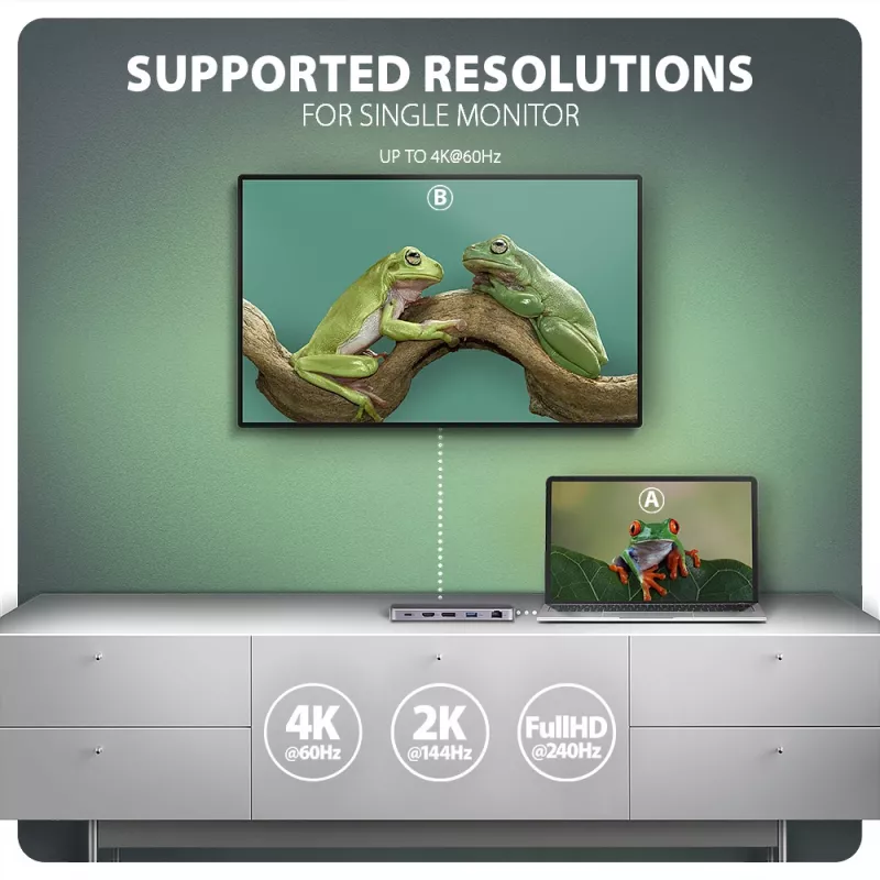 Axagon HMC-12GM2, USB 10Gbps centrmezgls, 3x USB-A, USB-C, HDMI, DP, RJ-45, M.2, SD/mSD, audio, PD