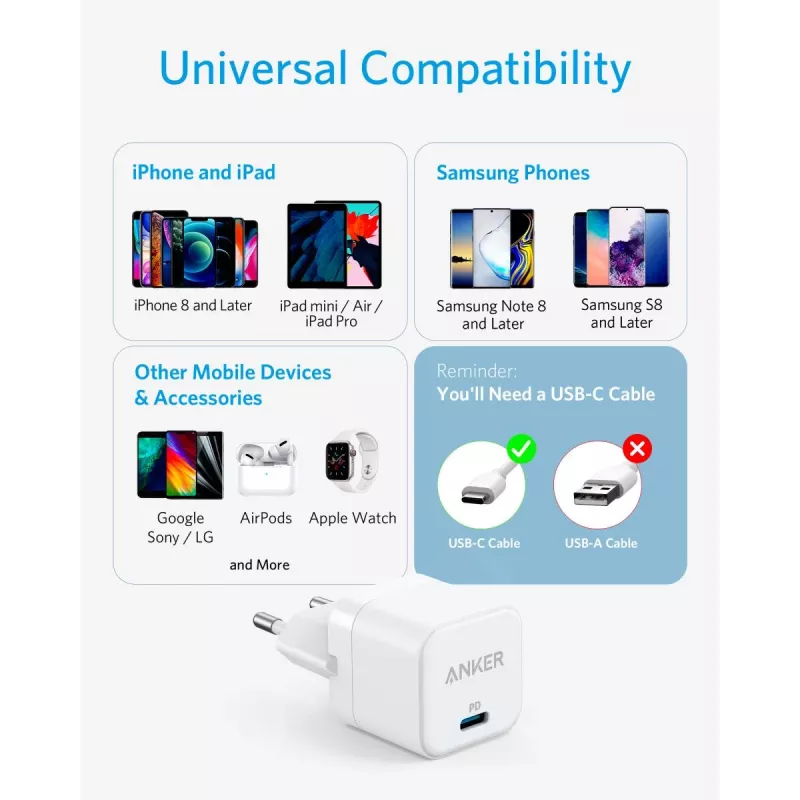 Lādētājs Anker PowerPort III Universal balta AC Ātra uzlāde Iekštelpām