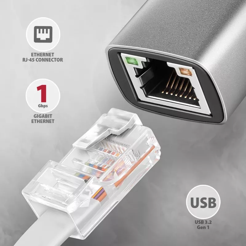 Axagon ADE-TXCA USB-C + USB-A 3.2 Gen 1 - Gigabit Ethernet adapteris, Asix AX88179