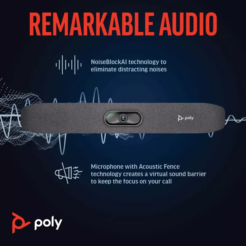HP Poly Studio R30 USB Video Bar, Vjetnama, 0 - 40 °C, 15 - 80%, 0 - 3000 m, Windows 8, Windows 8.1, Windows 10, Windows 11, Mac OS X 10.10 Yosemite, MacOS